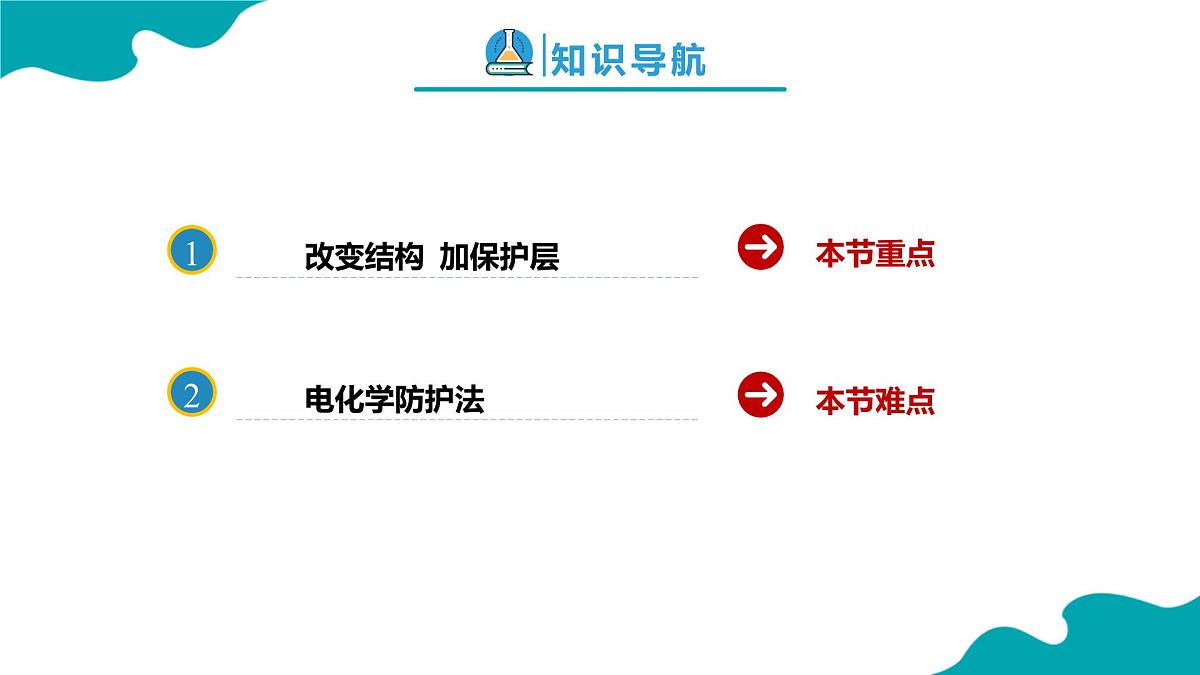 高中化学人教版2019选择性必修第一册4.3 金属的腐蚀与防护 第2课时 课件第2页