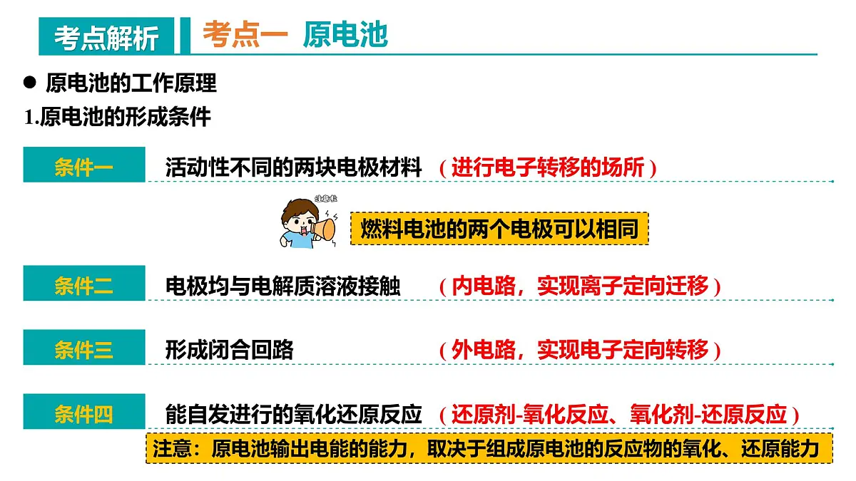 高中化学人教版2019选择性必修第一册第四章 化学反应与电能（复习课件）第4页