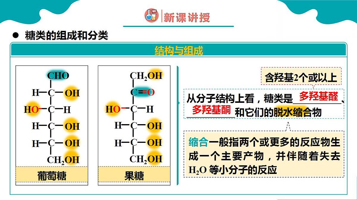 高中化学人教版2019选择性必修3 4.1糖类 第1课时（同步课件）第6页