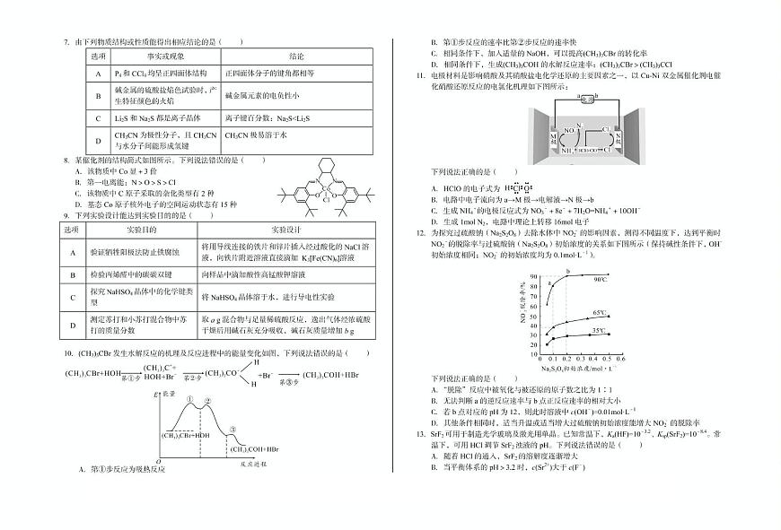 安徽省A10联盟2025届高三下学期4月质检考化学试卷（含部分解析）第2页