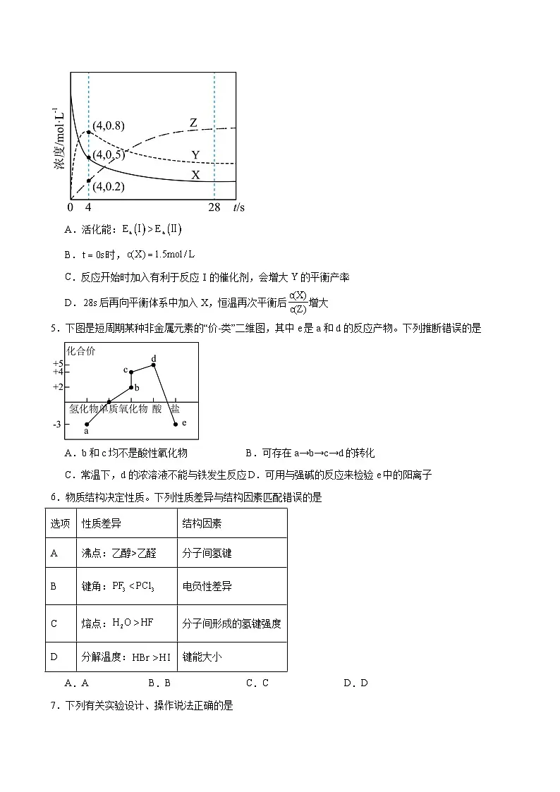 青海省西宁市2025届高三下学期一模化学试卷（Word版附答案）第2页