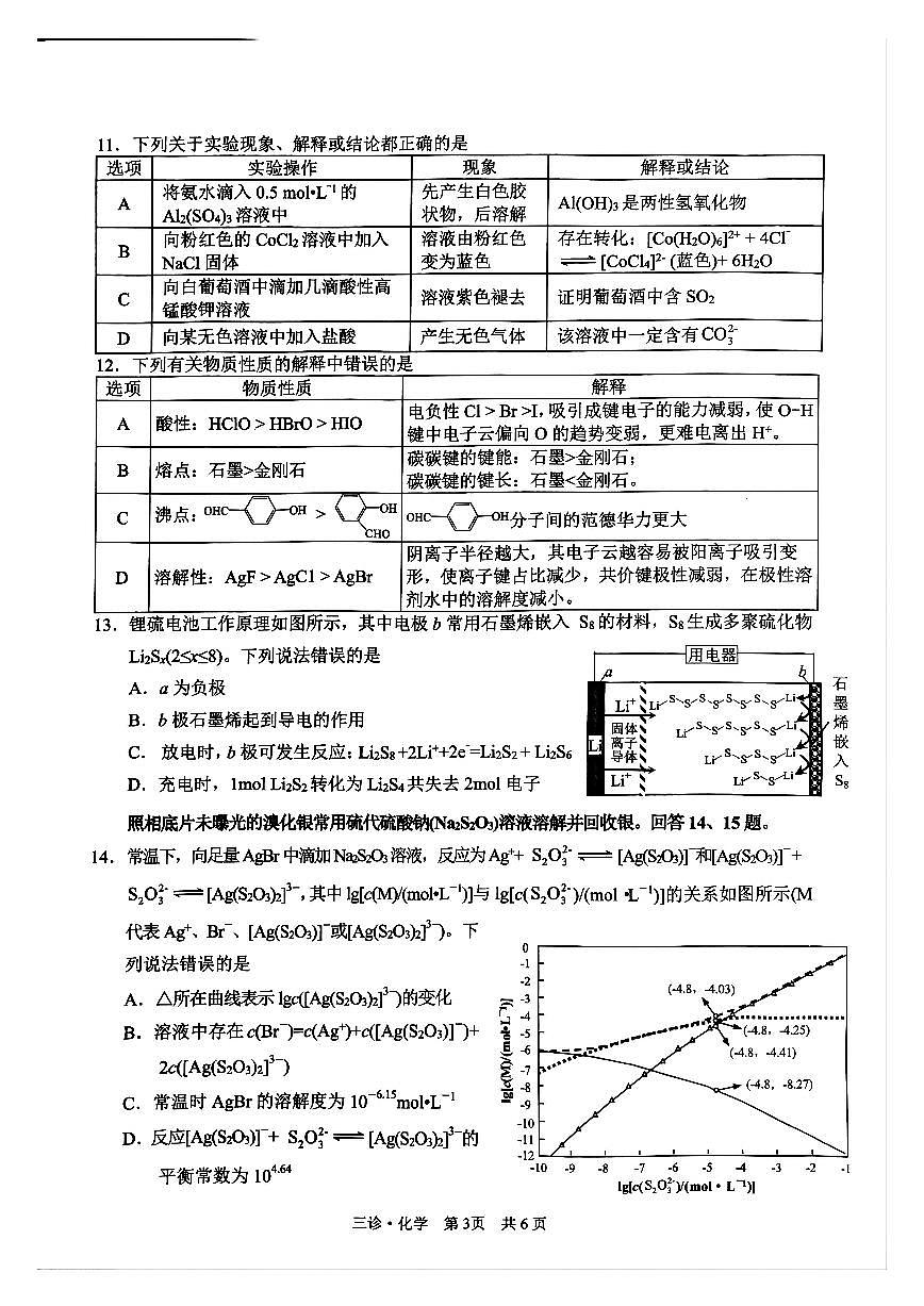 四川省泸州市高2022级第三次教学质量诊断性考试化学第3页