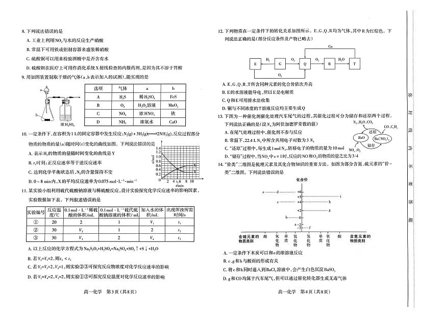 山西省太原市2024-2025学年高一下学期期中化学试卷第2页