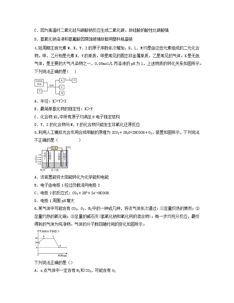 陕西省西安市部分学校联考2023_2024学年高一化学下学期6月月考试题第2页