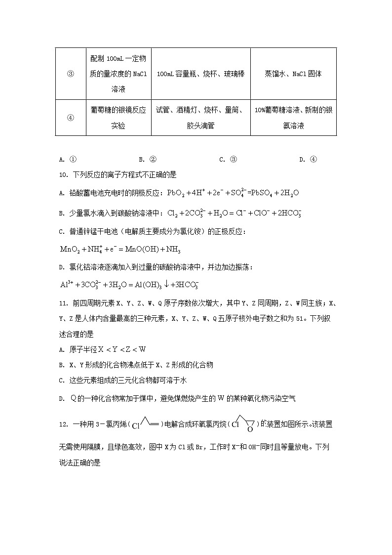 四川省遂宁市2024届高三化学下学期6月考前热身试题第2页