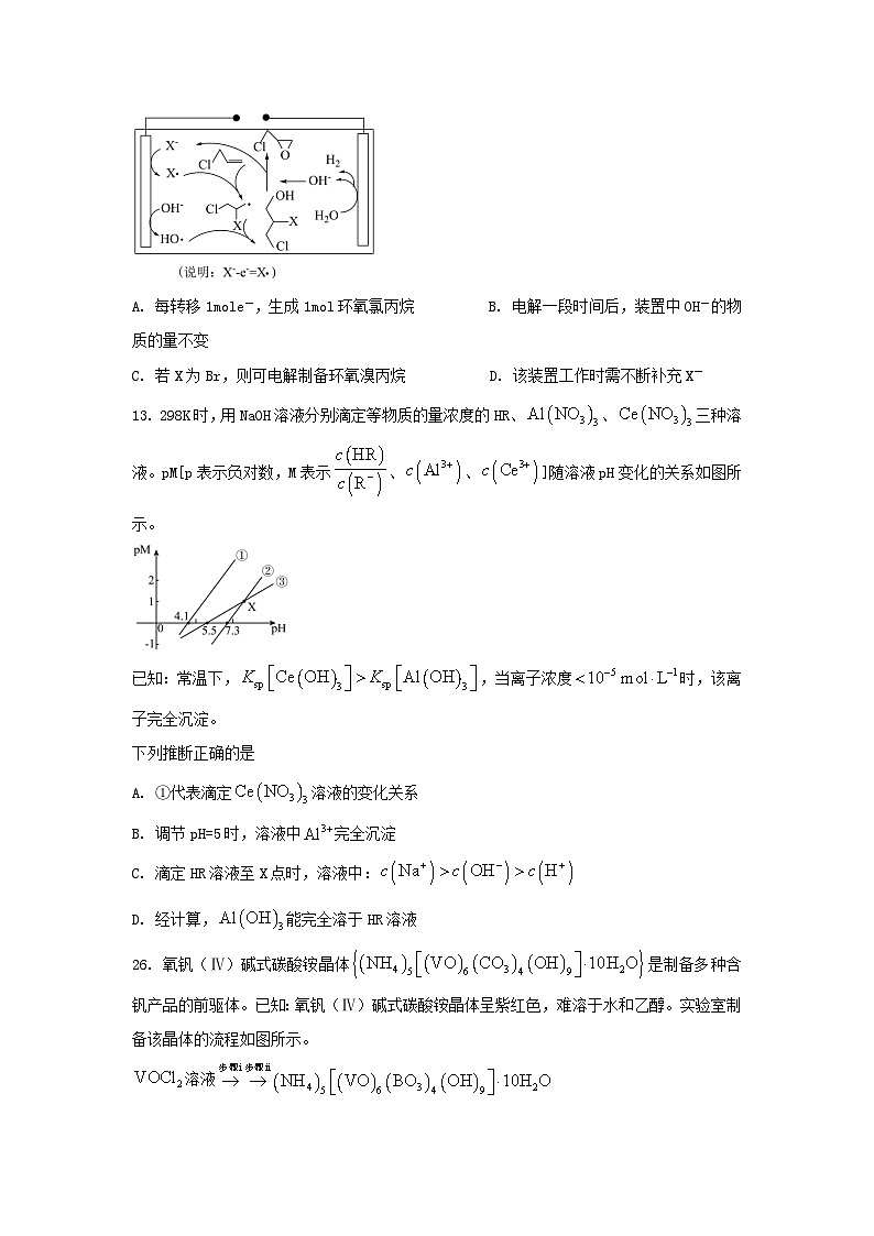 四川省遂宁市2024届高三化学下学期6月考前热身试题第3页