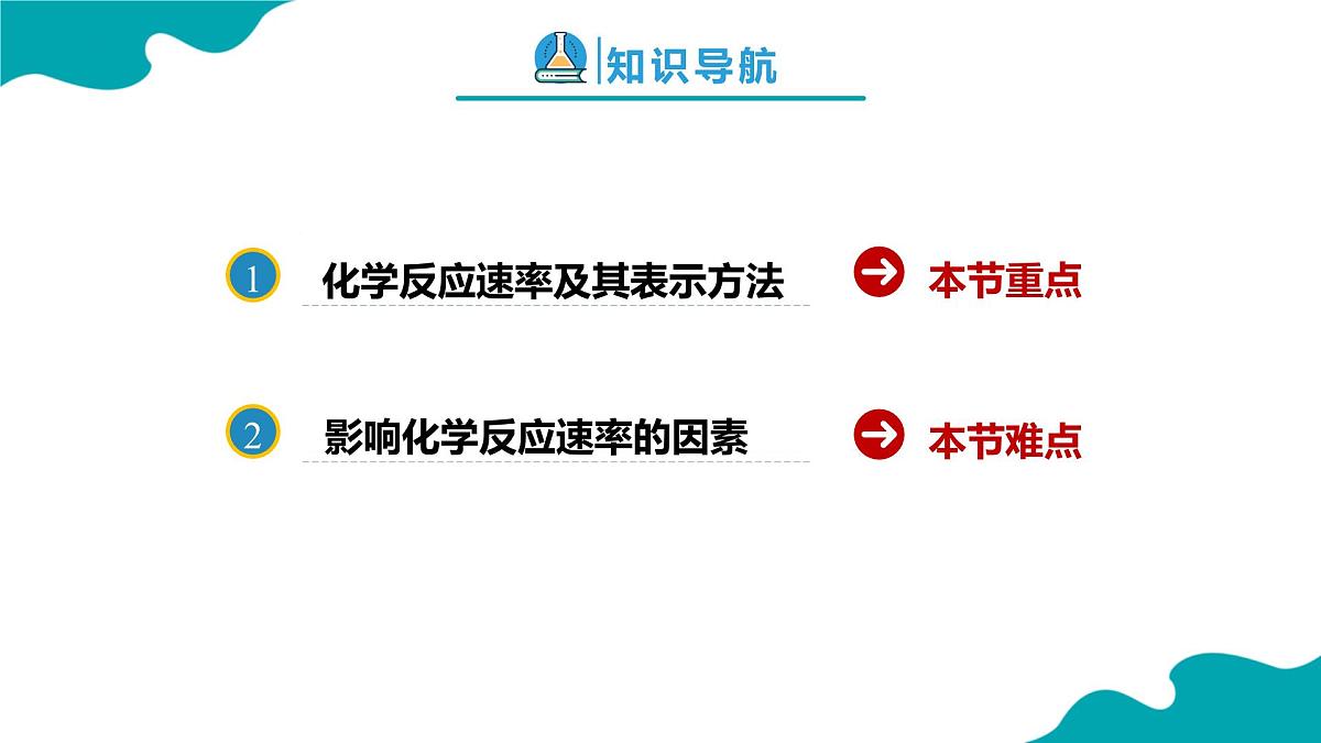 高中化学人教版2019必修二  6.2第二节 化学反应的速率与限度 第1课时 课件第2页