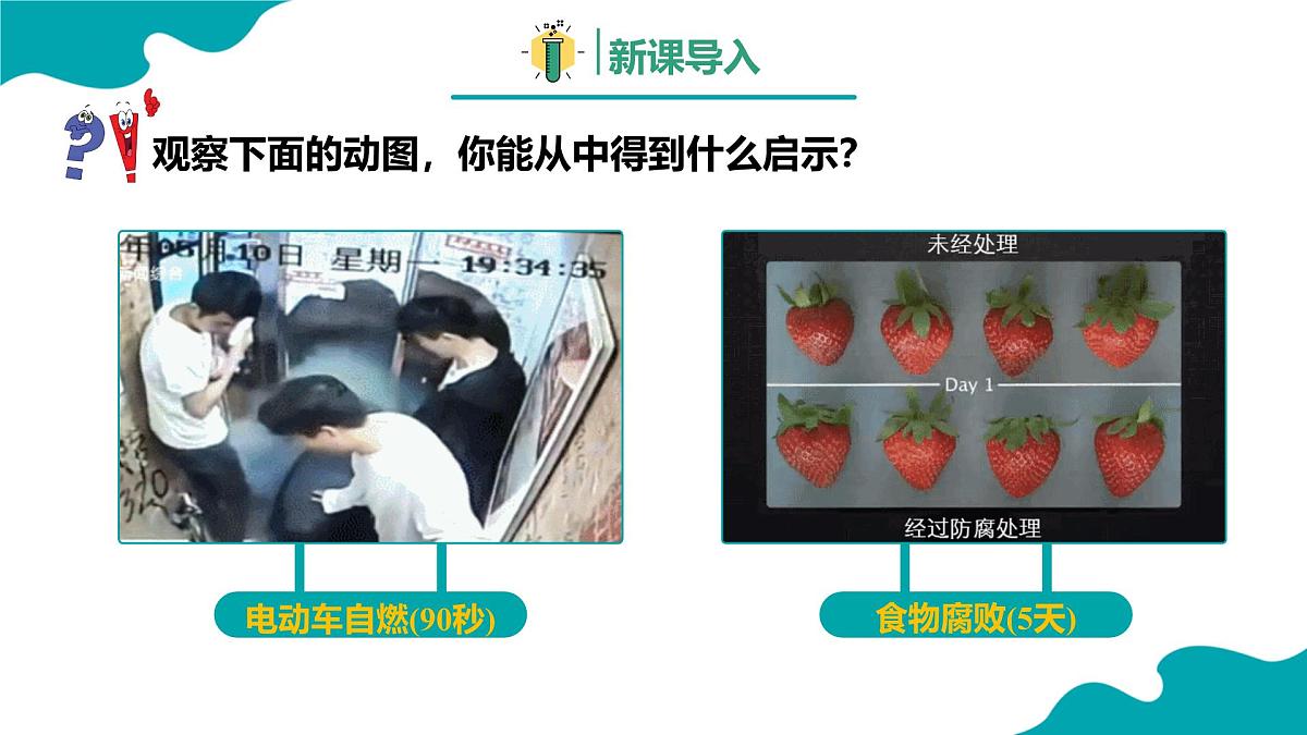 高中化学人教版2019必修二  6.2第二节 化学反应的速率与限度 第1课时 课件第3页