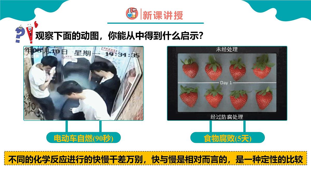 高中化学人教版2019必修二  6.2第二节 化学反应的速率与限度 第1课时 课件第5页