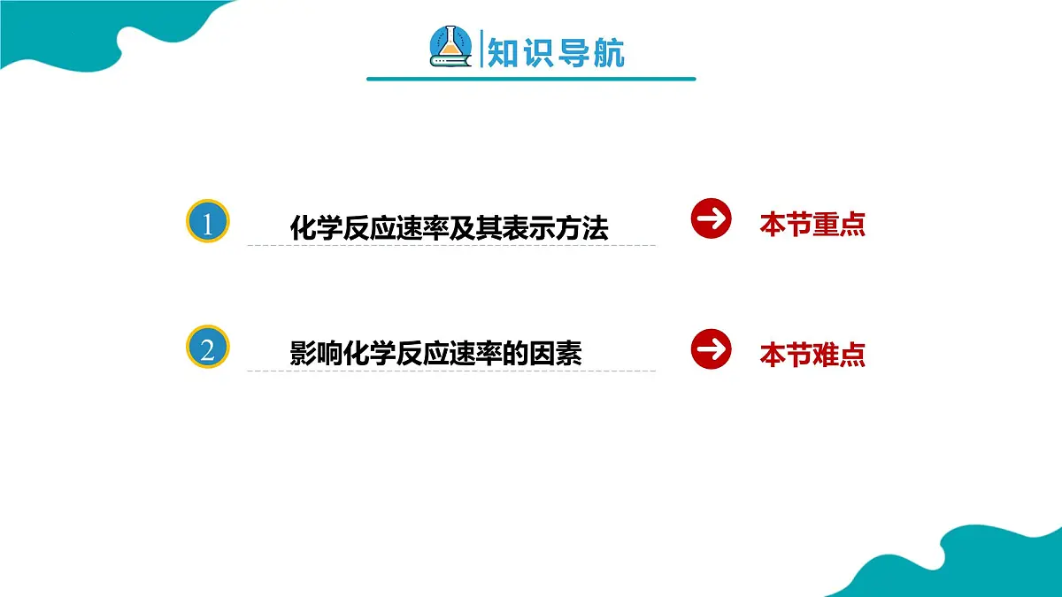 高中化学人教版2019必修二 6.2.1 化学反应的速率与限度第1课时【教学课件】第2页