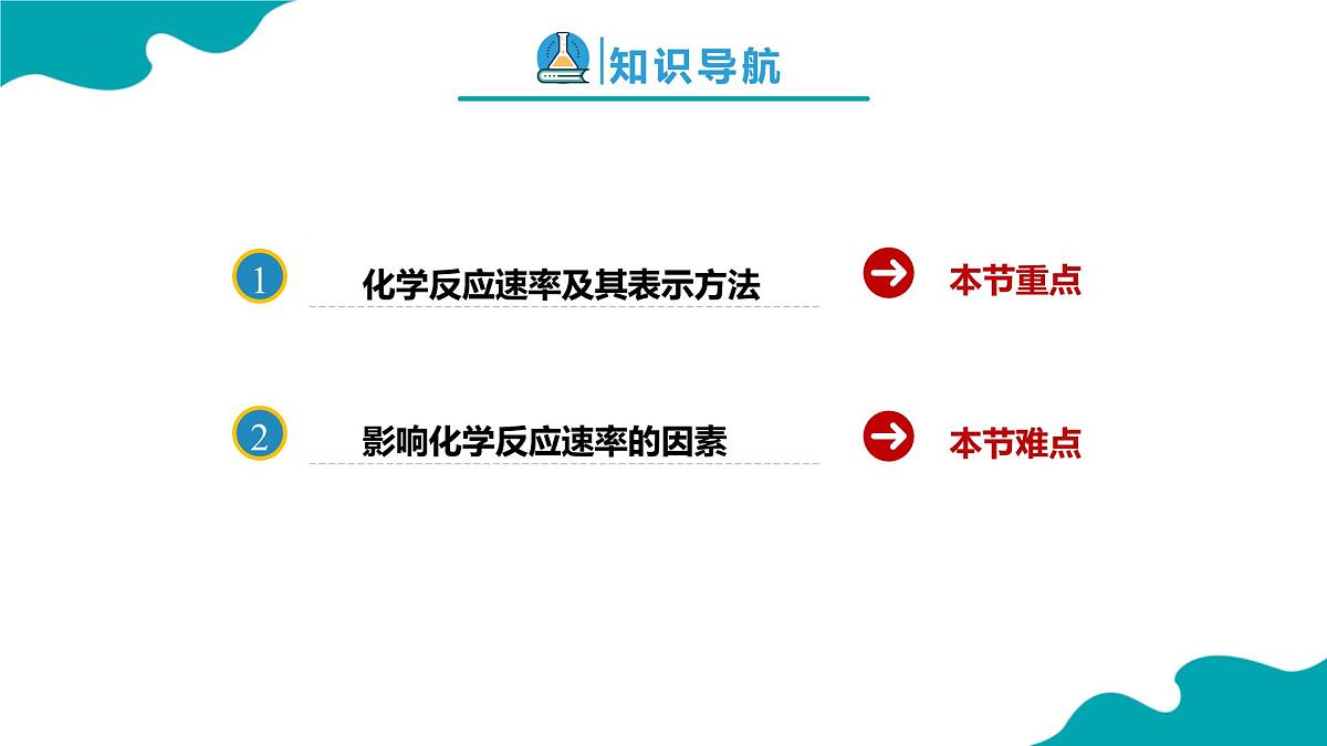 高中化学人教版2019必修二  6.2.1 化学反应的速率与限度第1课时【教学课件】第2页