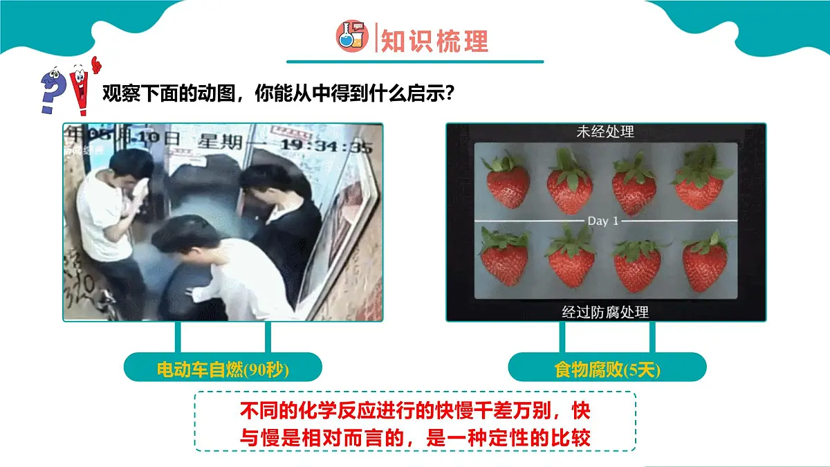 高中化学人教版2019必修二 6.2.1 化学反应的速率与限度第1课时【教学课件】第5页