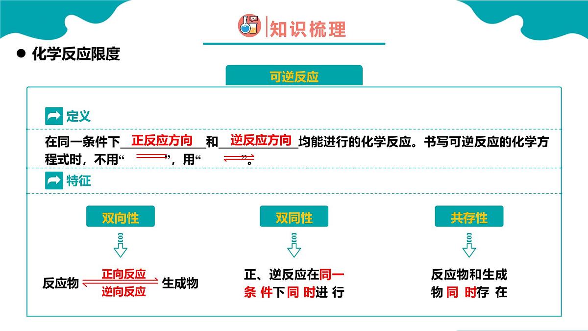 高中化学人教版2019必修二 6.2.2 化学反应的速率与限度 第2课时【教学课件】第5页