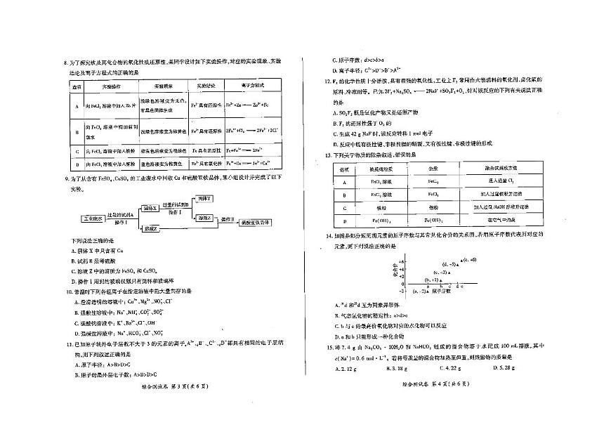 河北省衡水中学2023-2024学年高一上学期1月期末试题化学（含答案）第2页