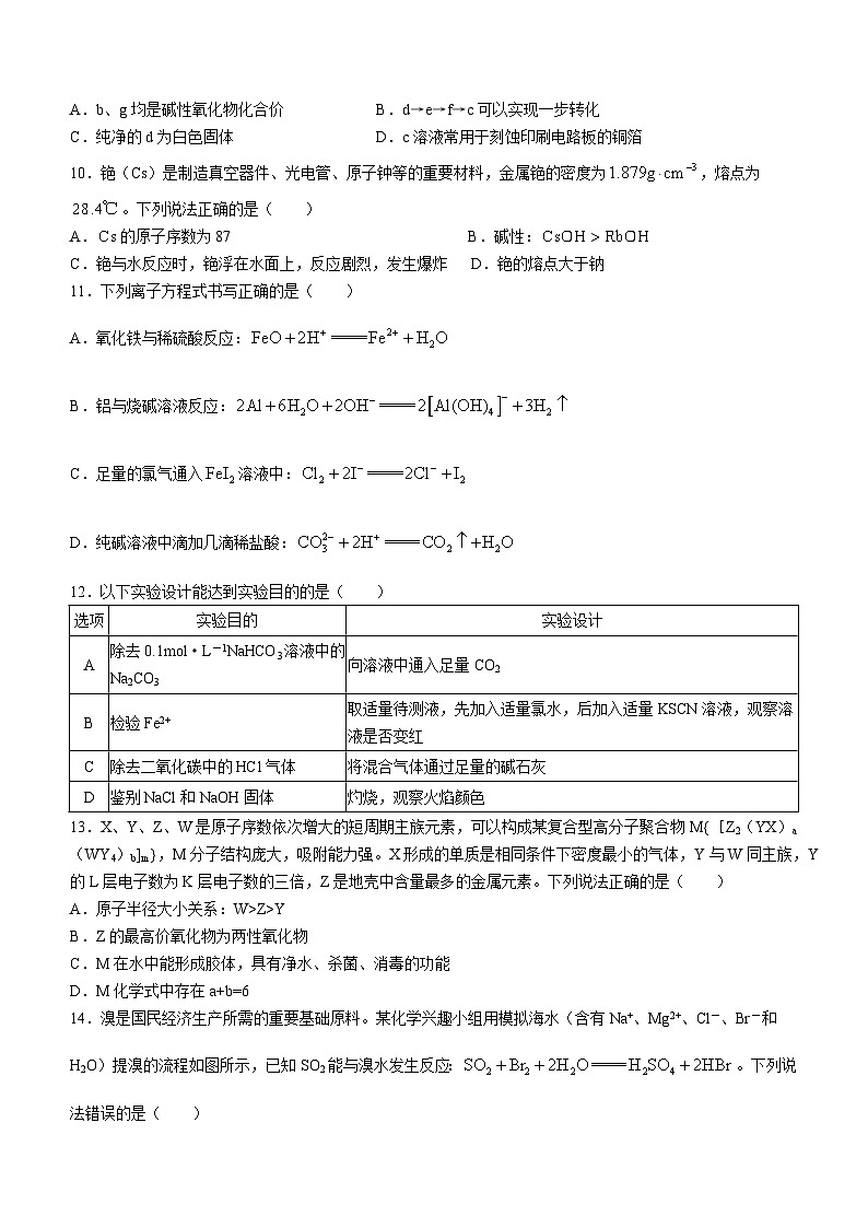 辽宁省县级重点高中协作体2023-2024学年高一上学期期末考试化学试题（含答案）第3页