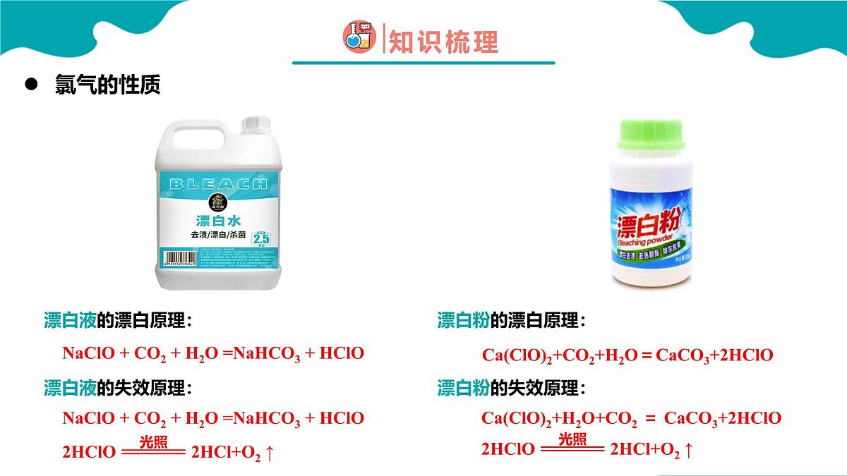 高中化学人教版2019必修一2.2.2 氯及其化合物 第2课时【教学课件】第5页