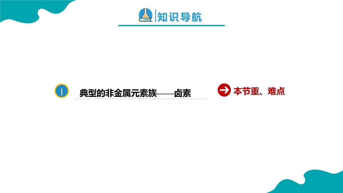 高中化学人教版2019必修一4.1.4 原子结构与元素周期表 第4课时【教学课件】第2页