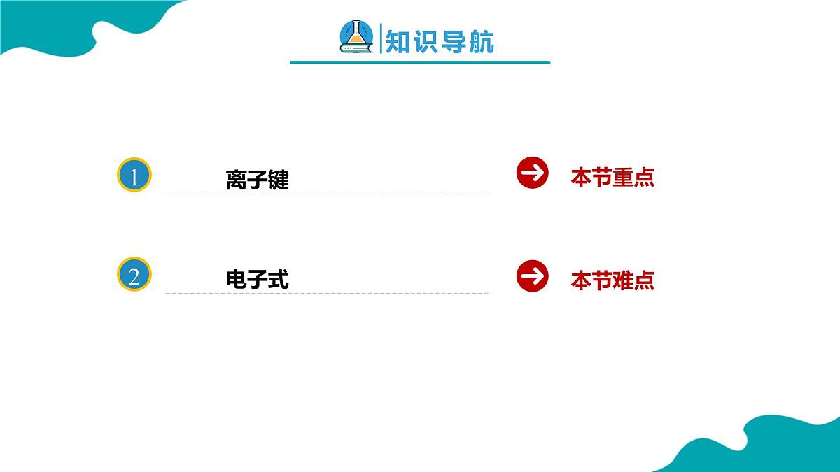 高中化学人教版2019必修一4.3.1 化学键 第1课时【教学课件】第2页