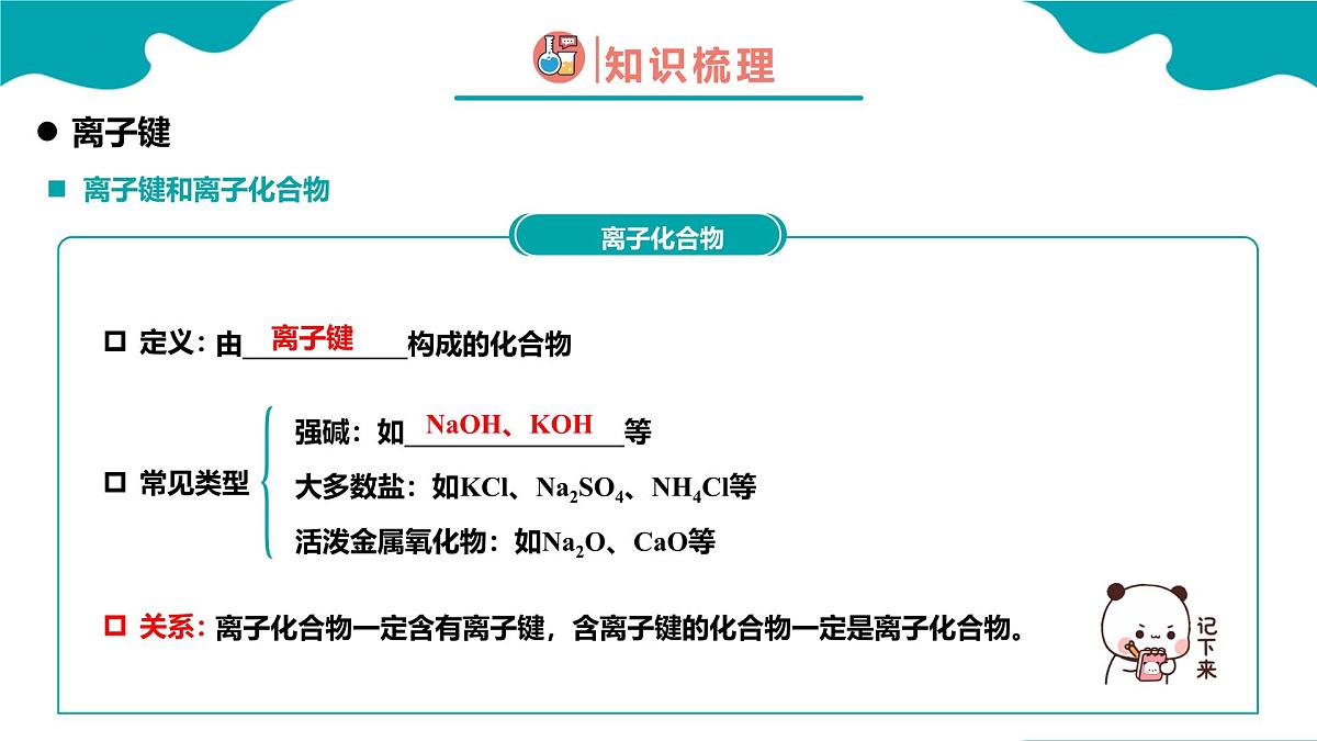 高中化学人教版2019必修一4.3.1 化学键 第1课时【教学课件】第7页
