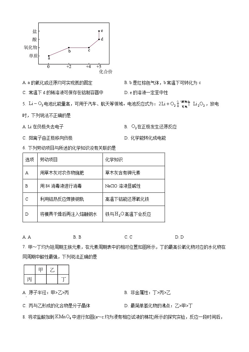 广东省广州市2023届高三年级调研测试（一模）化学试题 附答案第2页