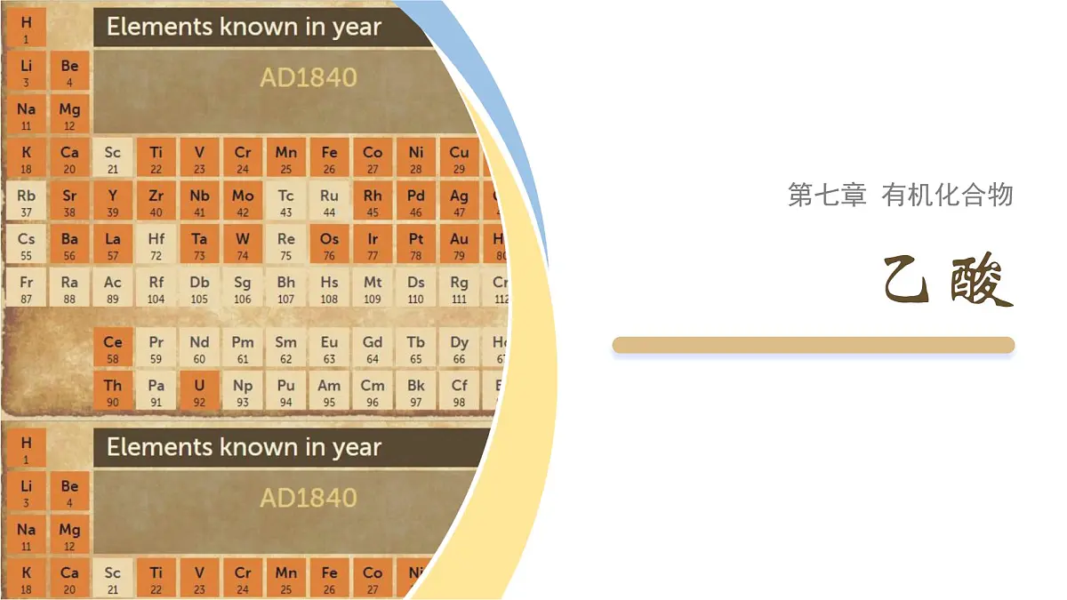 高中化学 人教版必修2 7.3 课时3 乙酸 课件第1页
