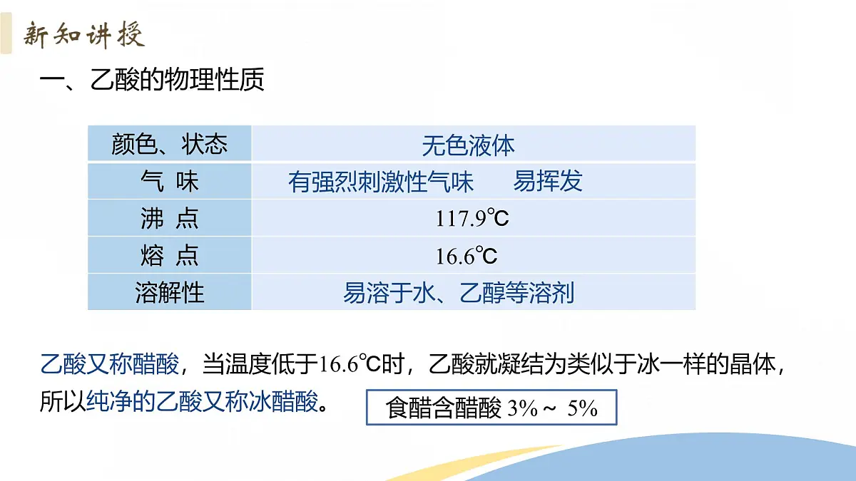 高中化学 人教版必修2 7.3 课时3 乙酸 课件第5页