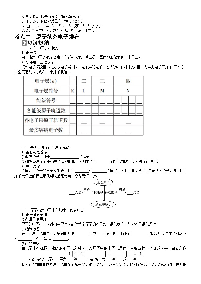 第4讲　元素周期表与电子排布  学案（含答案）2026届高三化学一轮总复习第3页