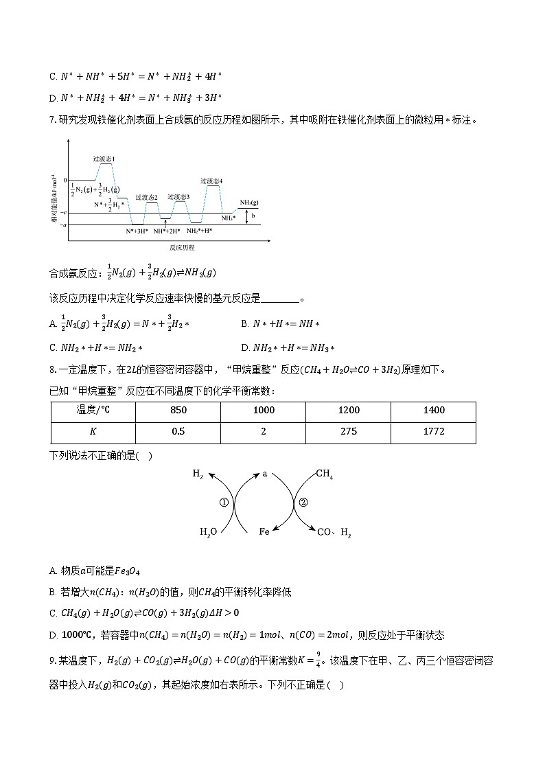 新课标高考化学专题训练 《化学反应速率与化学平衡》综合训练第3页
