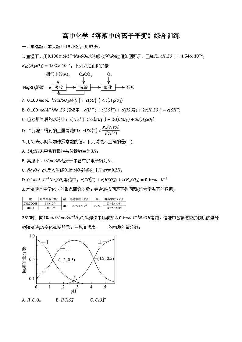 新课标高考化学专题训练 《溶液中的离子平衡》综合训练第1页