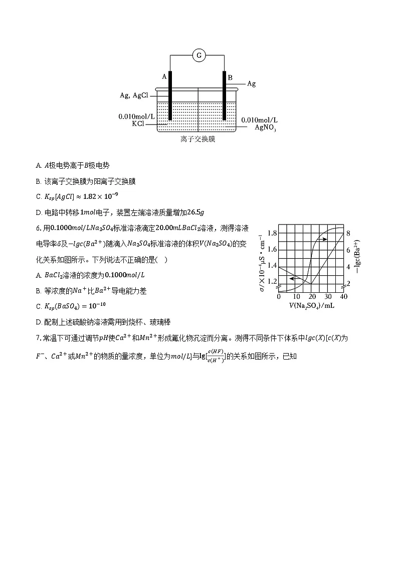 新课标高考化学专题训练 《溶液中的离子平衡》综合训练第3页