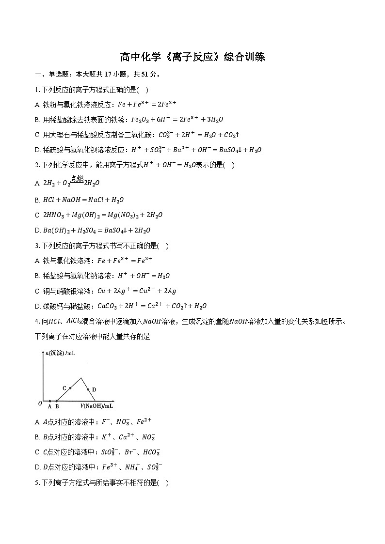 新课标高考化学专题训练 《离子反应》综合训练第1页