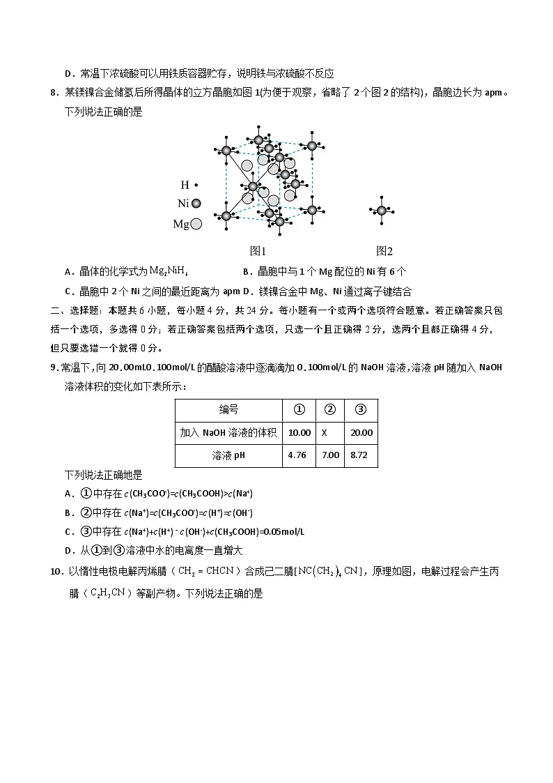 2025年高考第二次模拟考试卷：化学（海南卷）（考试版）第3页