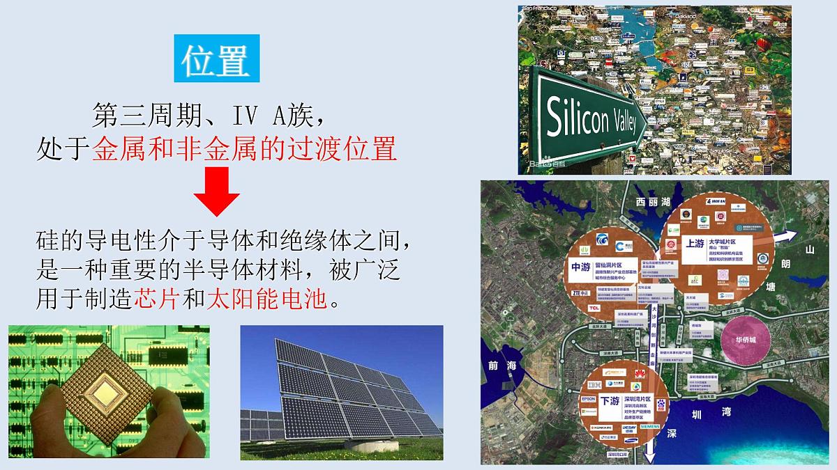 5.3 无机非金属材料  教学课件 2024-2025学年人教版（2019）高中化学必修第二册第4页