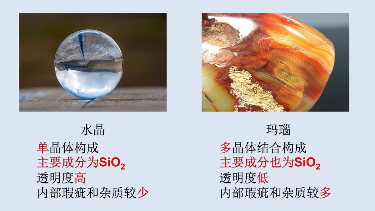 5.3 无机非金属材料  教学课件 2024-2025学年人教版（2019）高中化学必修第二册第6页