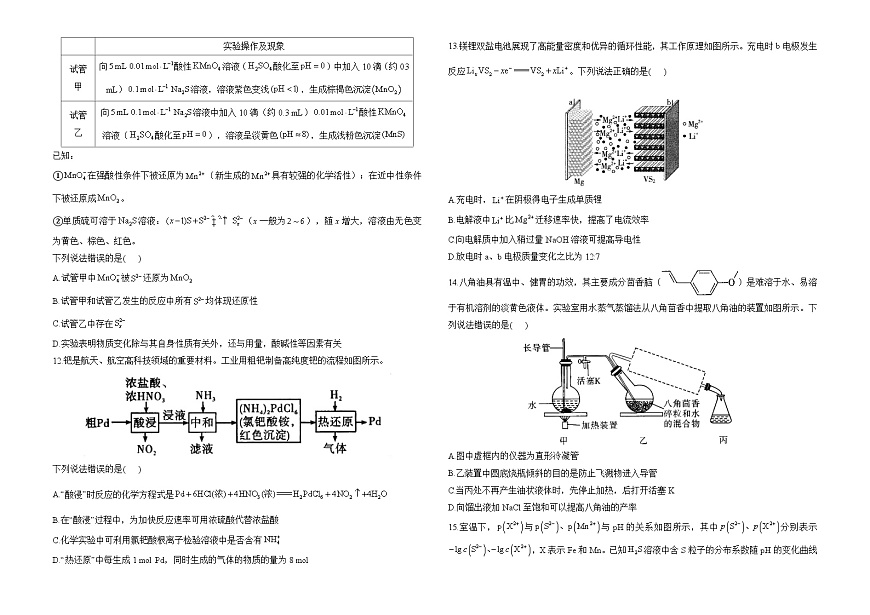 2025届高考化学热点核心卷 新高考卷二第3页