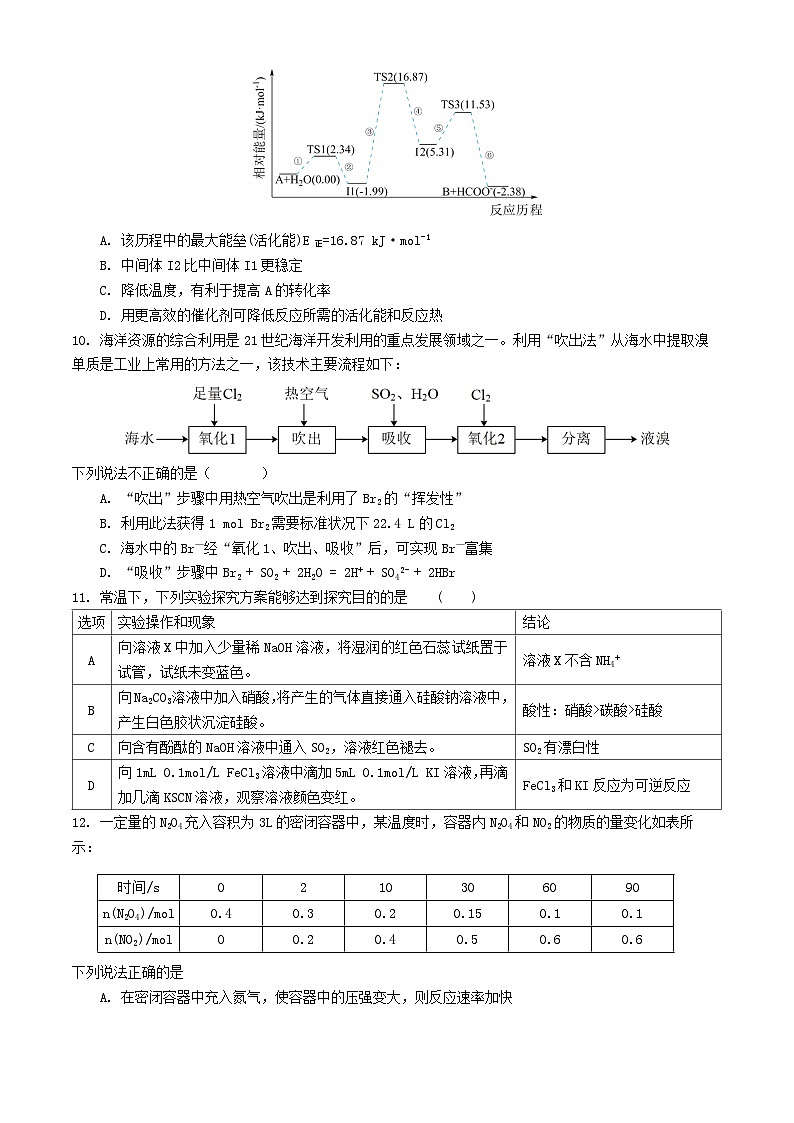 江苏省南京市2023_2024学年高一化学下学期6月期末考试第3页