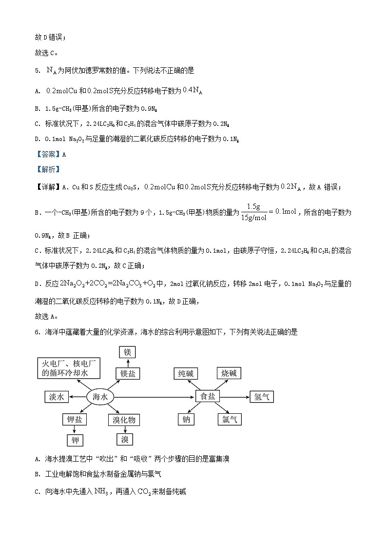 浙江省2023_2024学年高一化学下学期5月月考试题含解析第3页