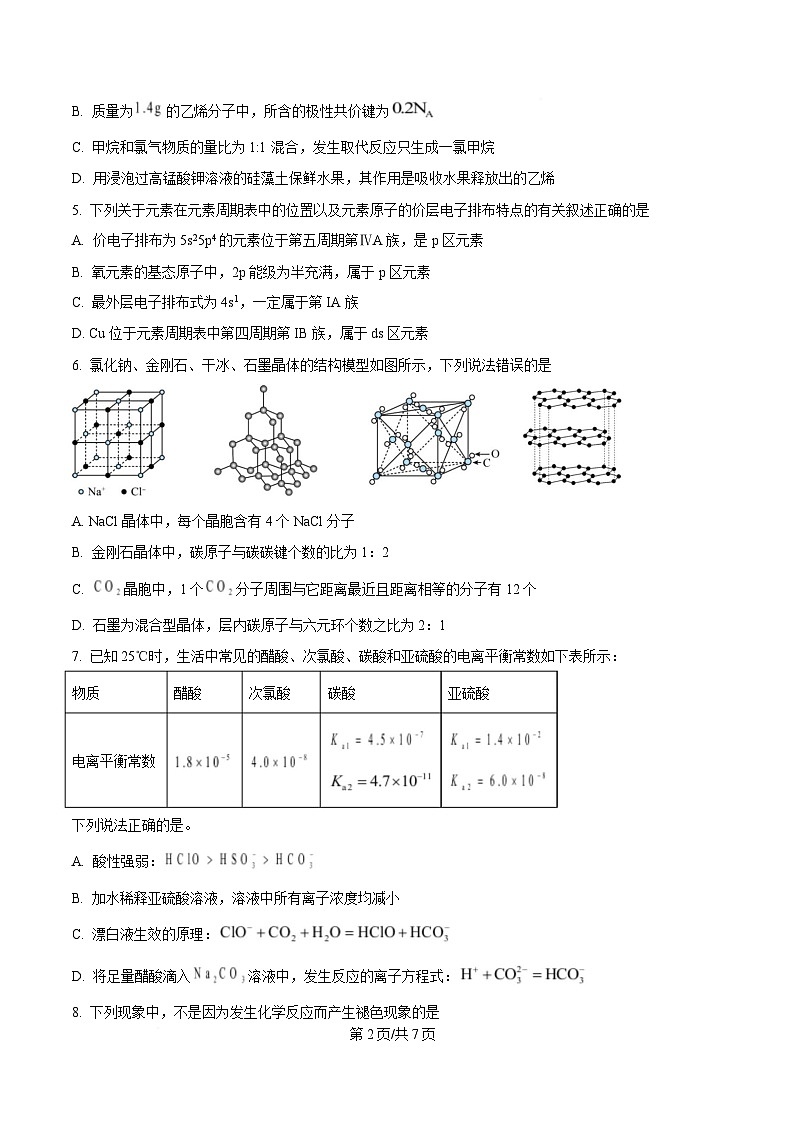 重庆市渝西中学2024-2025学年高二下学期4月月考 化学试题（原卷版）第2页
