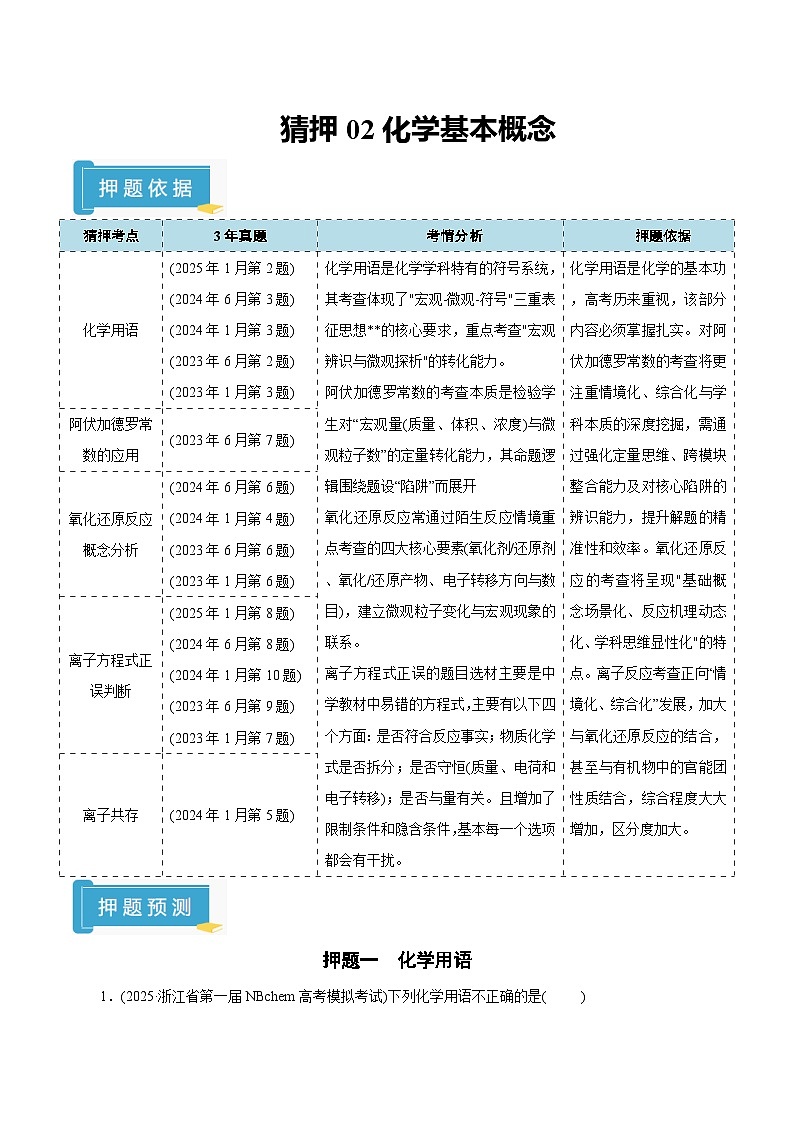 备战2025年高考化学抢押秘籍（浙江专用）猜押02化学基本概念（教师版）第1页
