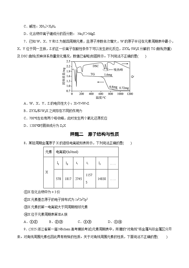备战2025年高考化学抢押秘籍（浙江专用）猜押04物质结构与性质（学生版）第3页