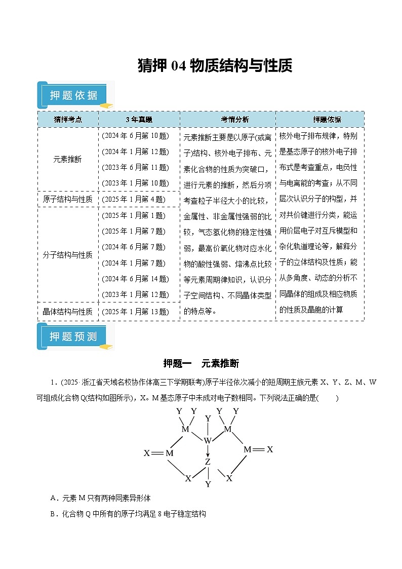 备战2025年高考化学抢押秘籍（浙江专用）猜押04物质结构与性质（教师版）第1页