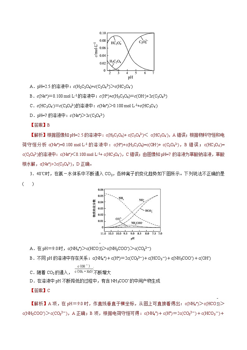 备战2025年高考化学抢押秘籍（浙江专用）猜押08水溶液中的离子平衡曲线分析（教师版）第3页