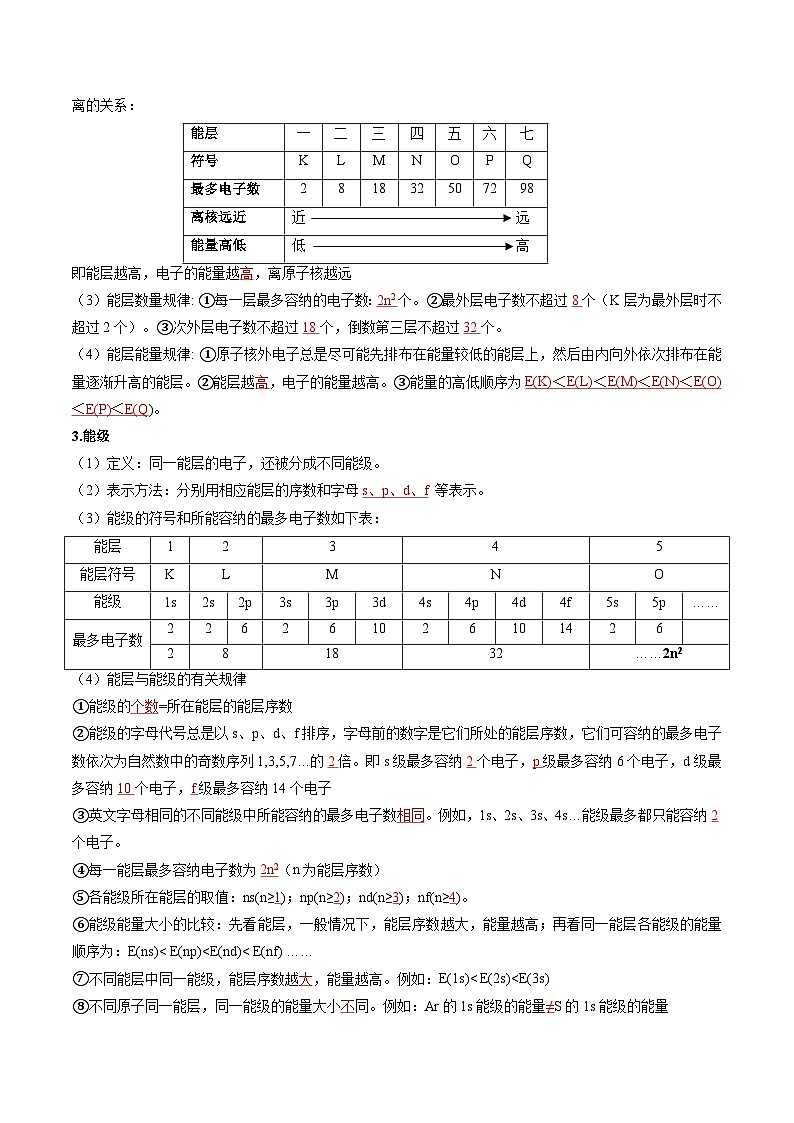 备战2025年高考化学抢押秘籍（浙江专用）抢分法宝1回归教材用心看（4）选择性必修2练习第3页