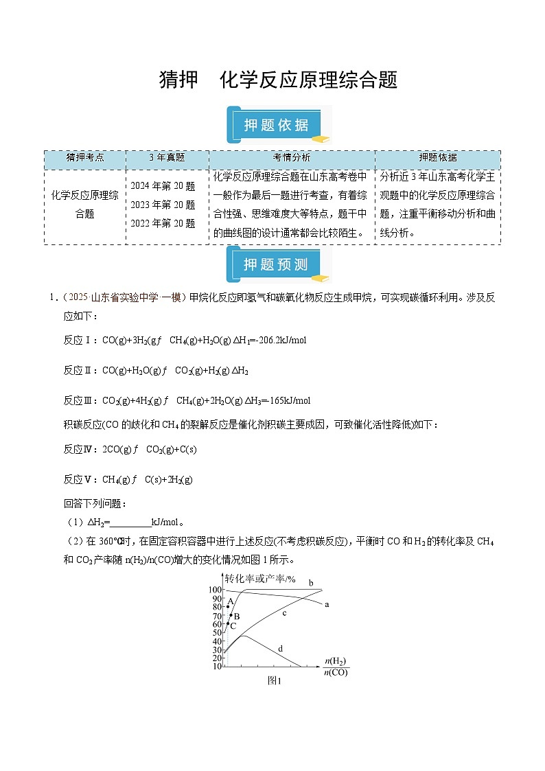 备战2025年高考化学抢押秘籍（山东专用）猜押化学反应原理综合题（学生版）第1页