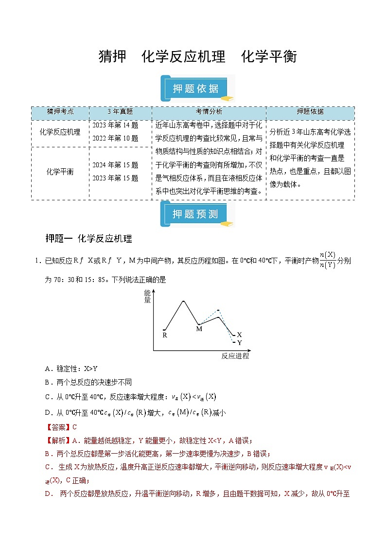 备战2025年高考化学抢押秘籍（山东专用）猜押化学反应机理化学平衡（教师版）第1页