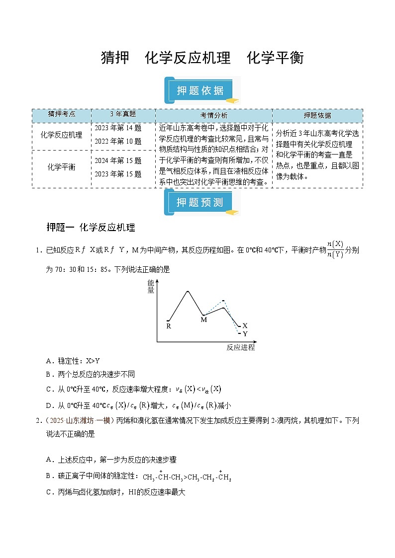 备战2025年高考化学抢押秘籍（山东专用）猜押化学反应机理化学平衡（学生版）第1页