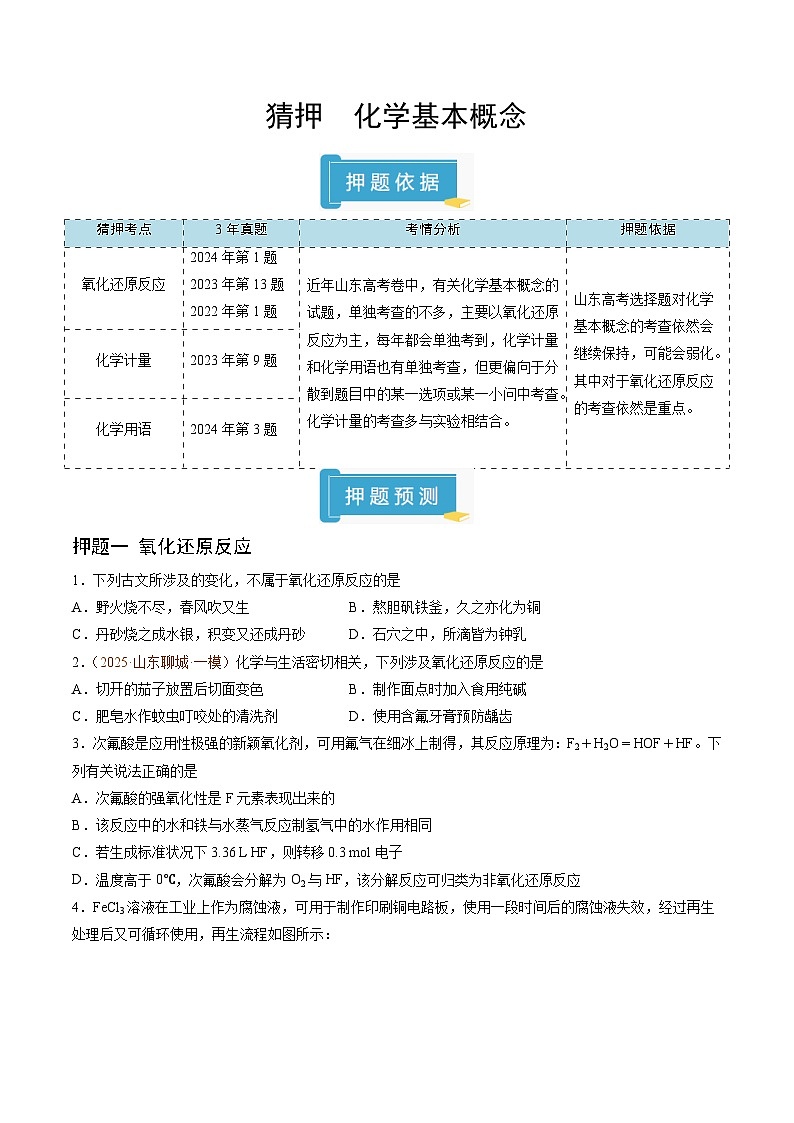 备战2025年高考化学抢押秘籍（山东专用）猜押化学基本概念（学生版）第1页