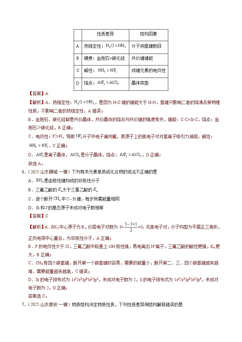 备战2025年高考化学抢押秘籍（山东专用）猜押物质结构与性质（教师版）第3页
