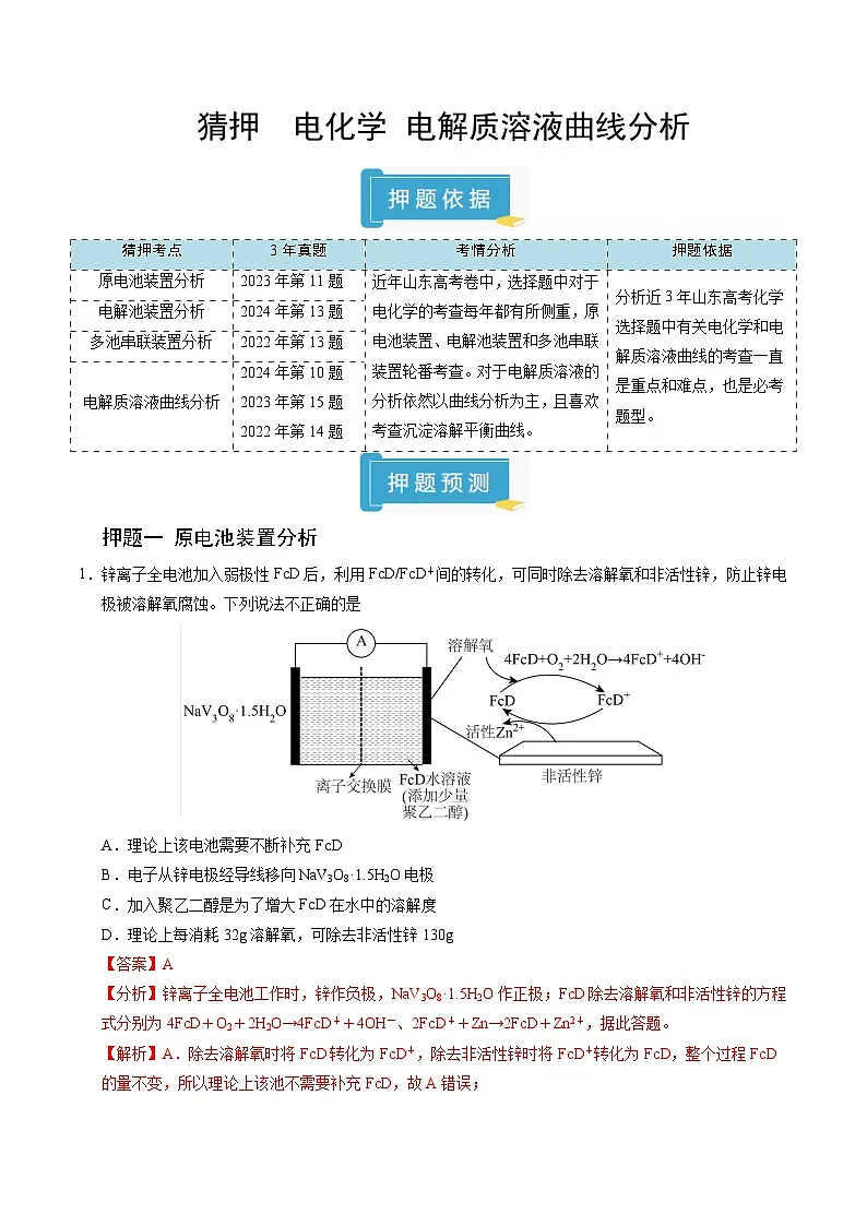 备战2025年高考化学抢押秘籍（山东专用）猜押电化学电解质溶液曲线分析（教师版）第1页