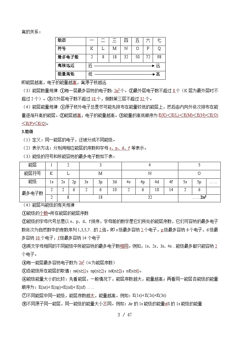 备战2025年高考化学抢押秘籍（山东专用）抢分法宝1回归教材用心看（4）选择性必修2练习第3页